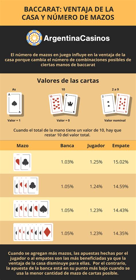 reglas de baccarat